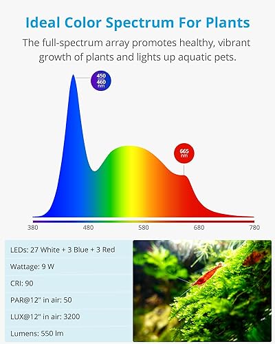 Miniatura 4 de NICREW C10 Plants - Luz LED para acuario, 12-18 pulgadas, 9 vatios, luz de espectro completo con temporizador, ciclo diurno y nocturno, brillo