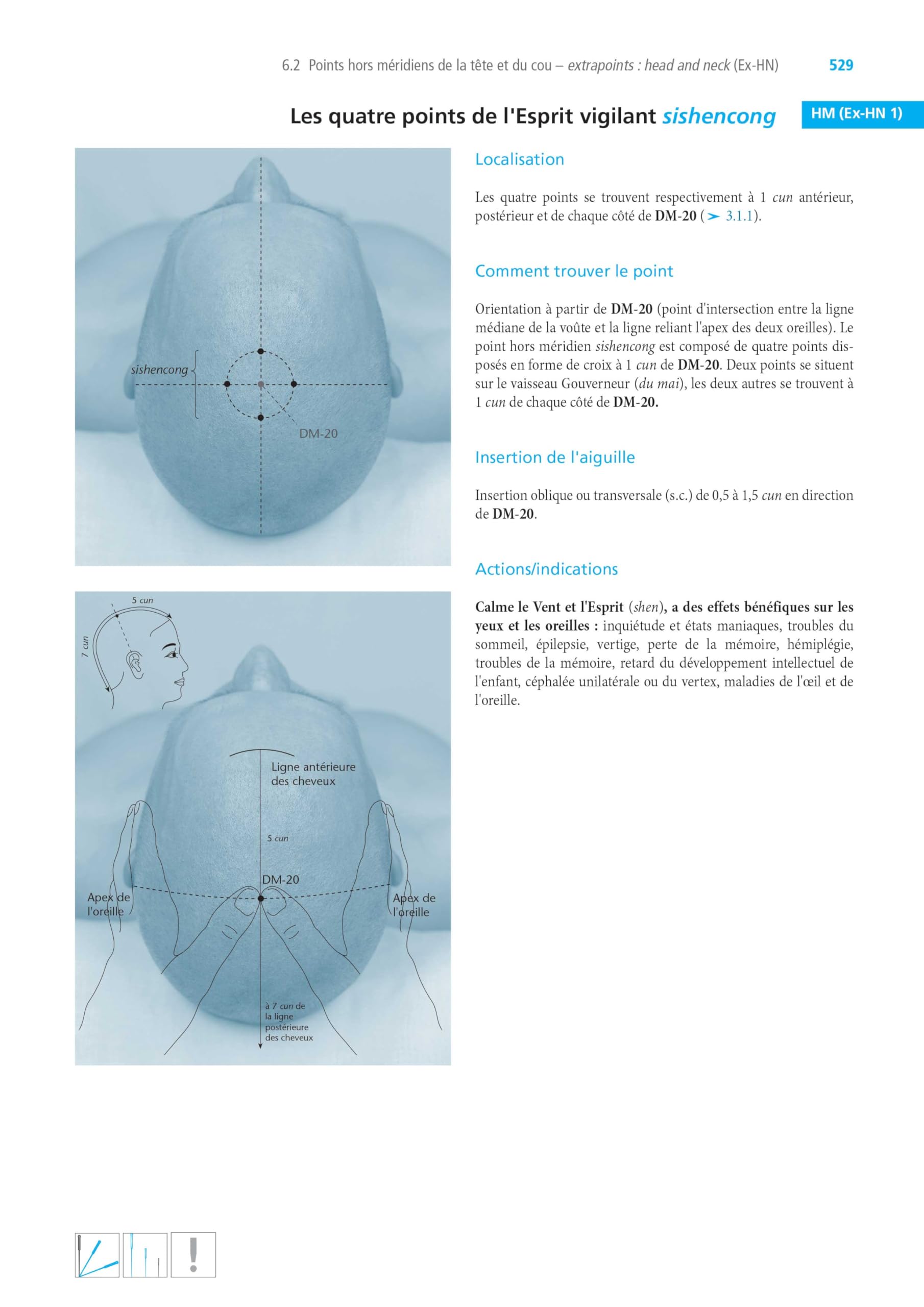 Atlas d'acupuncture