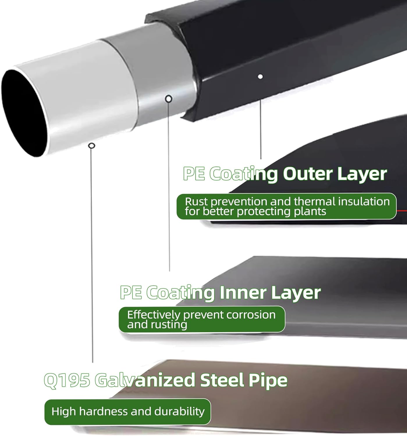 Half Sided Garden Arch, 24’’x94.5’’ Arbor Trellis, Trellis for Climbing Plants Outdoor, Garden Arch Arbor for Flower, Climbing Vine Vegetable, Fruit, Home Yard and Lawn(Black)