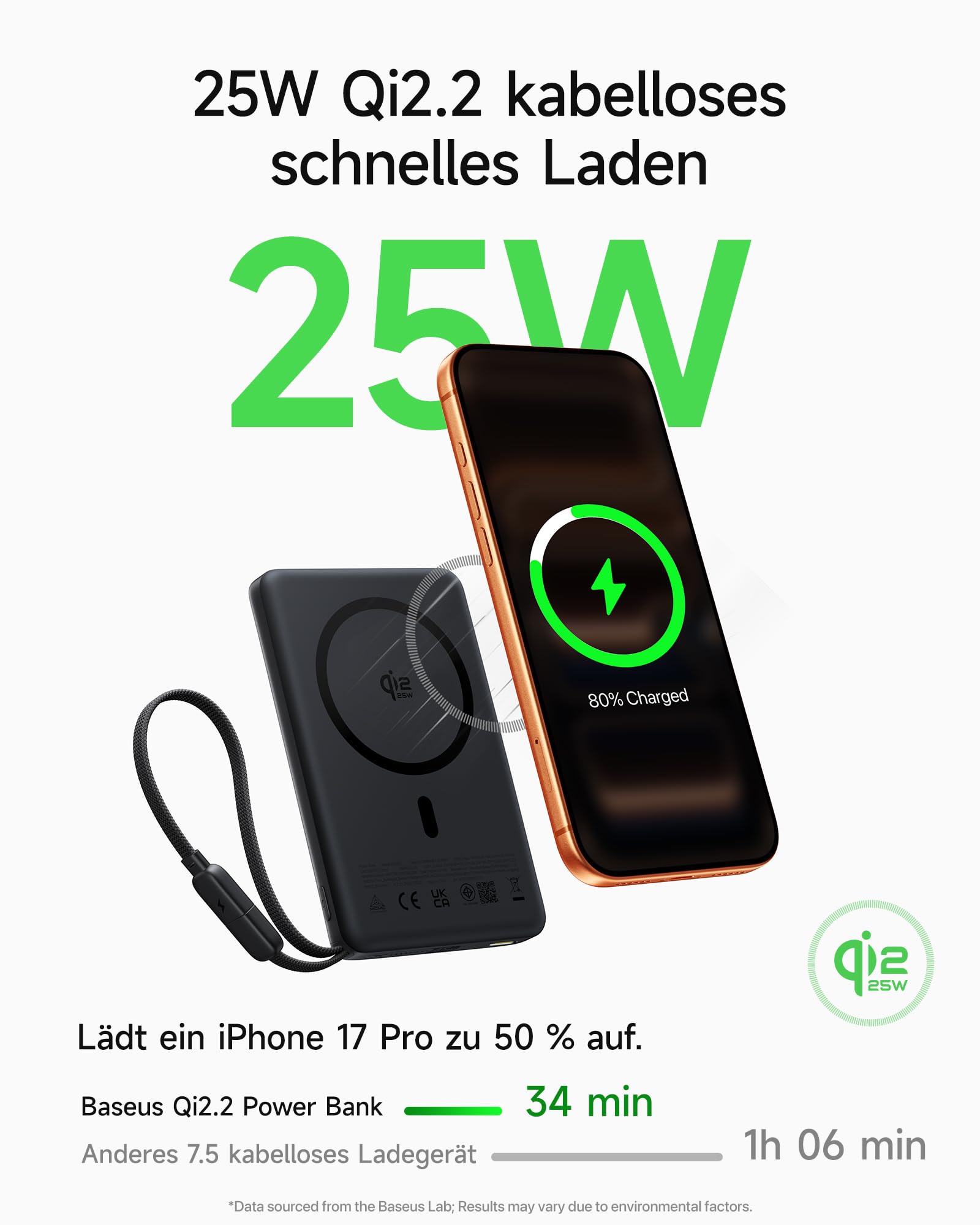 Baseus Picogo AM52 Power Bank, Qi2.2 Magsafe Powerbank 10000mAh, 25W Wireless, PD 45W Schnellladung, Integriertes USB C Kabel, Magnetische Externe Batterie Slim für iPhone 17/16/15/14/13/12, Schwarz