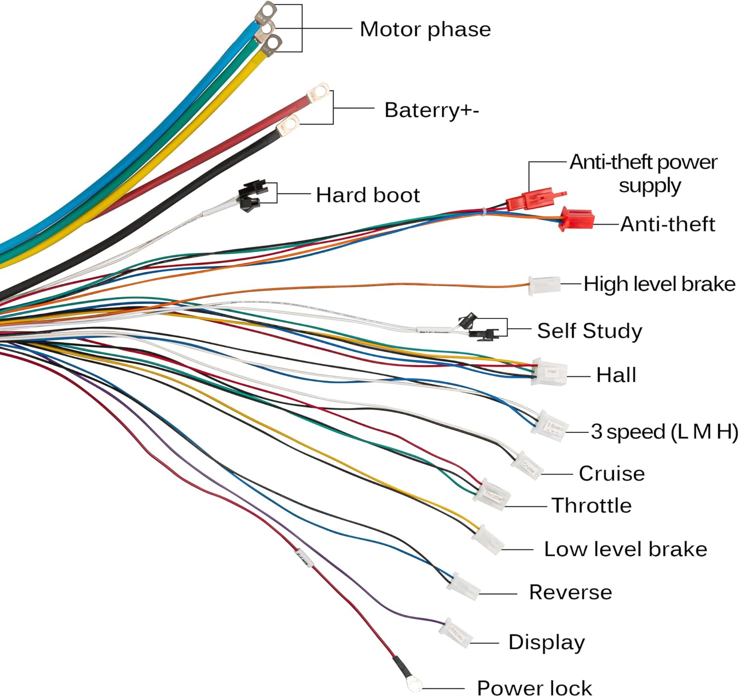 Kunray 80A Brushless Controller 3000W 72V High Power Intelligent Brushless Controller 24 Mosfet Electric Bicycle Scooter Motor Controller