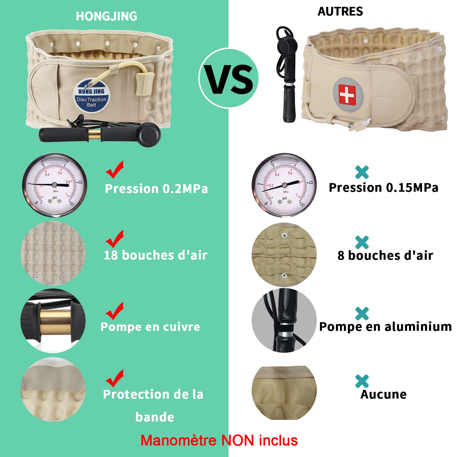 HONGJING Ceinture de décompression dorsale Soutien lombaire gonflable pour soulager les douleurs dorsales - Dispositif de traction pour le bas du dos, taille unique 29-49