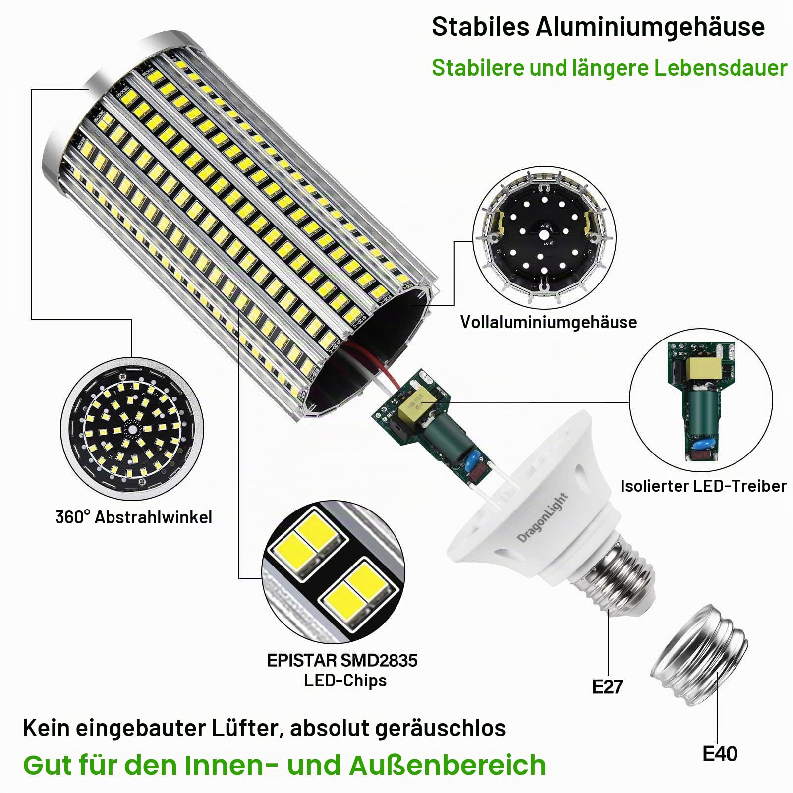 DragonLight 50W Superhelle Mais Licht LED Glühbirnen(Ersetzt 350Watt) - E27/E40 Edison LED Lampe - 6000K Kaltweiß 6,000LM für gewerbliche Beleuchtung - Garage Werkstatt Büro Hof(2er-Pack)