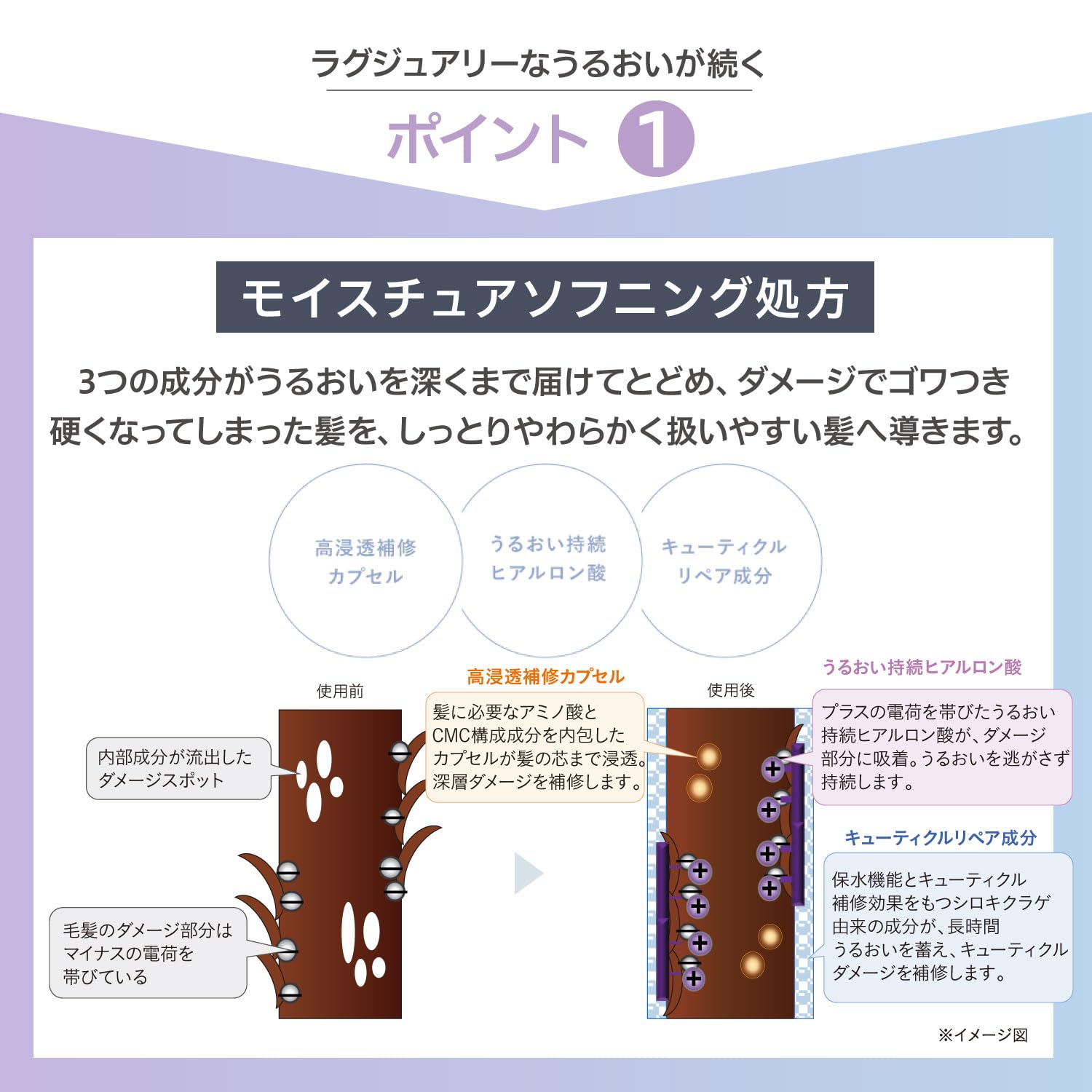 スティーブン ノル ヘアミルク モイスチュアソフニング エマルジョン