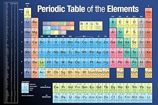 Periodic Table of Elements 2022 2023 Edition Science Chemistry Classroom Educational Chart Atomic Number Electron Configurations Noble Gases Cool Wall Decor Art Print Poster 36x24