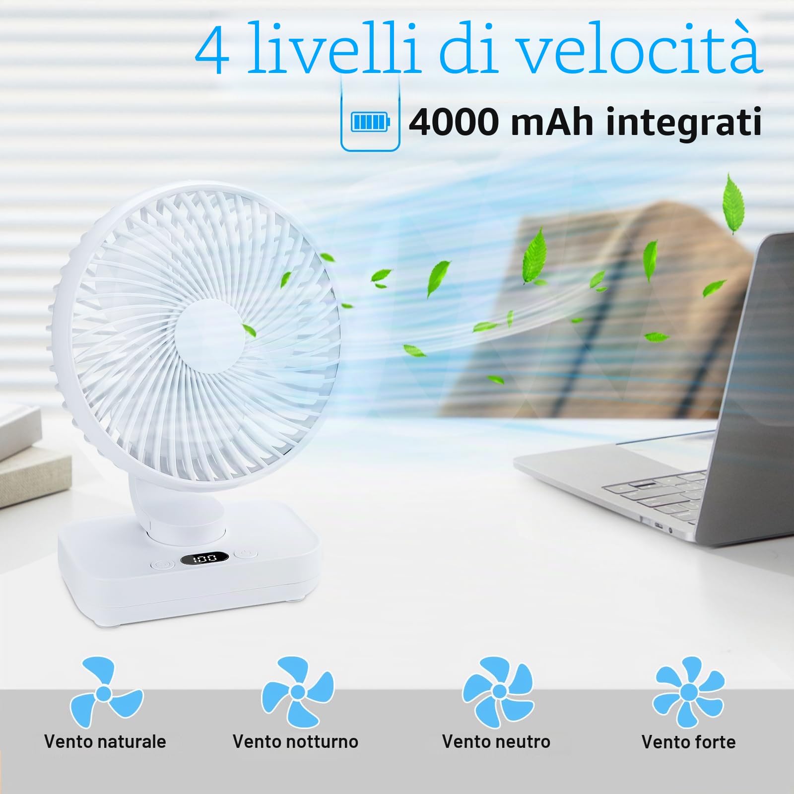 Ventilatore da Tavolo USB Silenzioso, Piccolo Ventilatore Potente 4 Velocità, Auto Oscillante 120°,Mini Ventilatori Desktop Portatile Ricaricabile 4000mAh, per Scrivania Ufficio Casa Viaggi