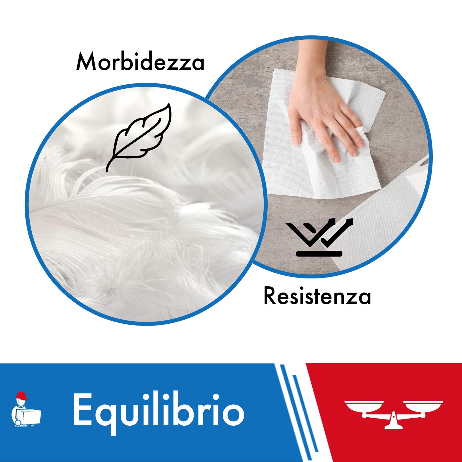 IMBALLAGGI 2000 - Rollos de Papel para Secado Industrial - 800 Tiras - Ideal para Uso alimentario y Compatible con dispensador - x Rollos