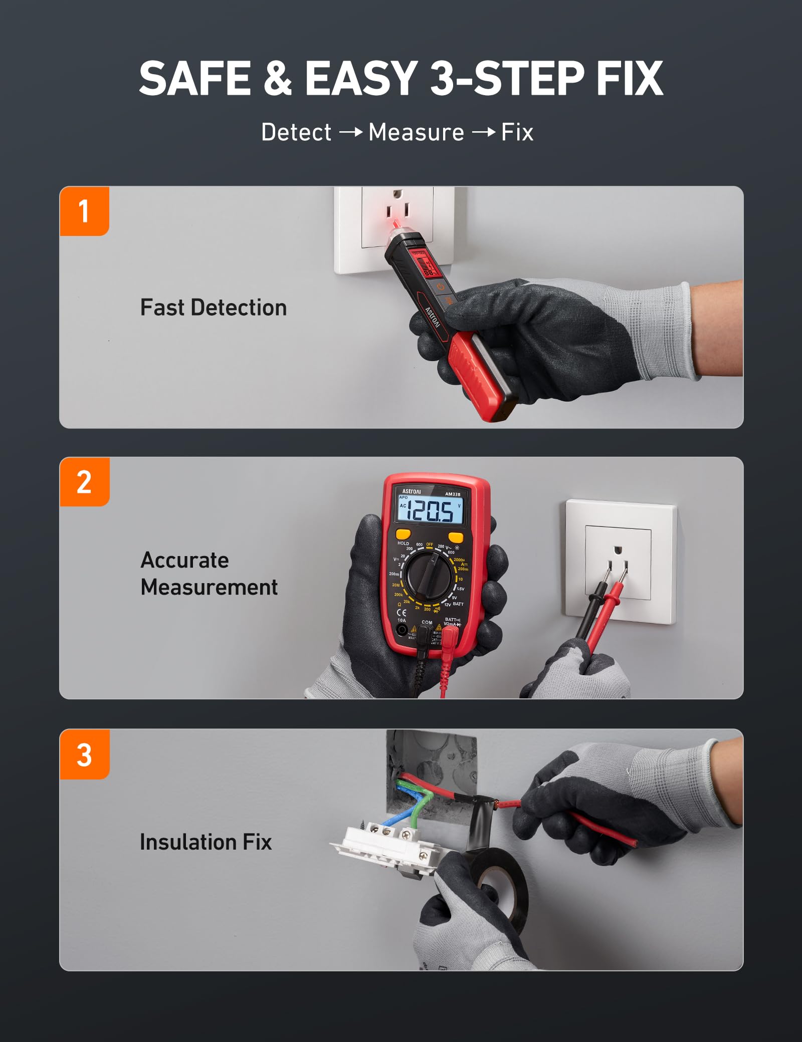 AstroAI Electrical Test Kit ETK1, Digital Multimeter, Non-Contact Voltage Tester & Screwdriver, Electrical Tape, an Ideal Set for Electricians, DIYers, Handymen — Amazon image 2