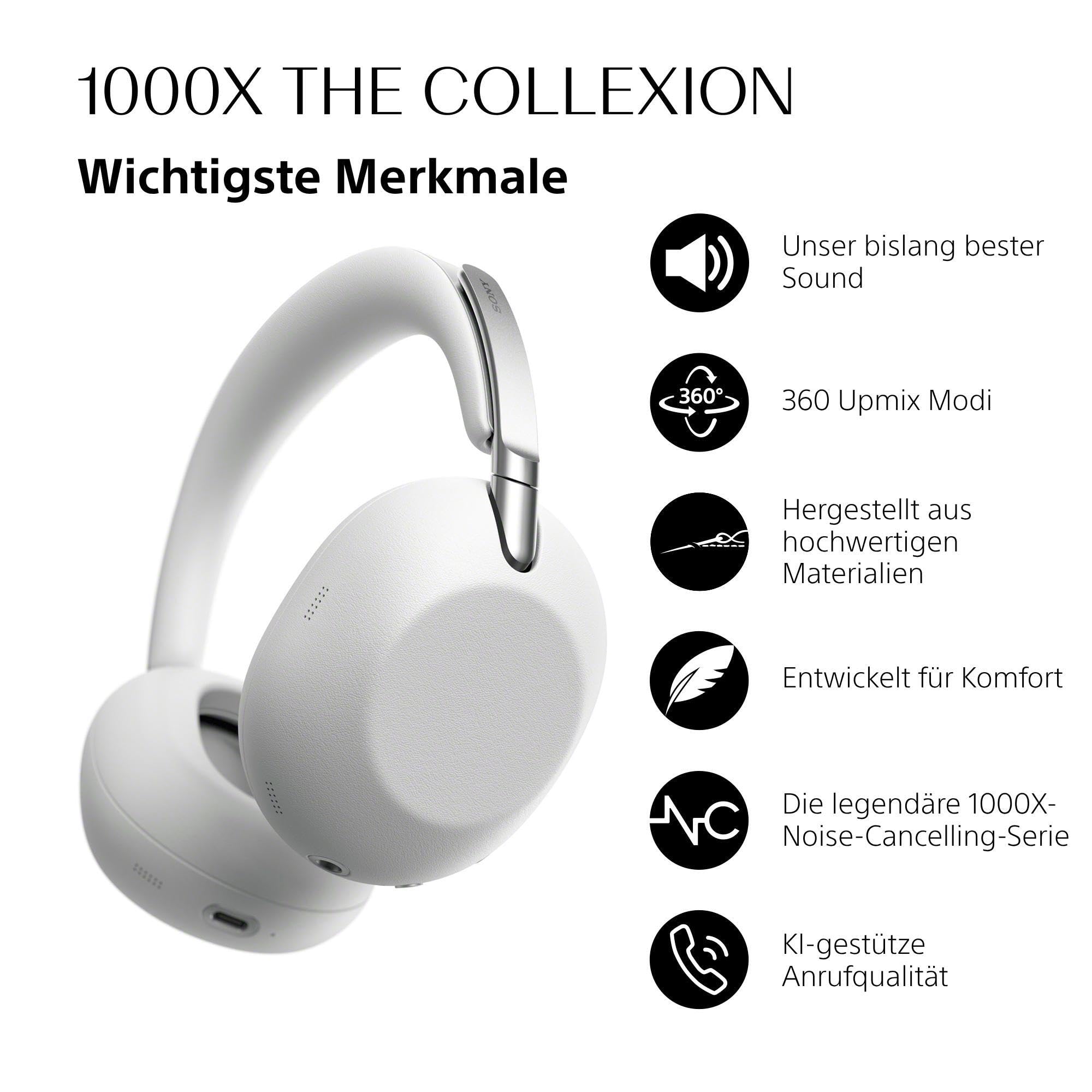 Sony 1000X THE COLLEXION – Flaggschiff kabellose Bluetooth-Over-Ear-Kopfhörer – Bild 2