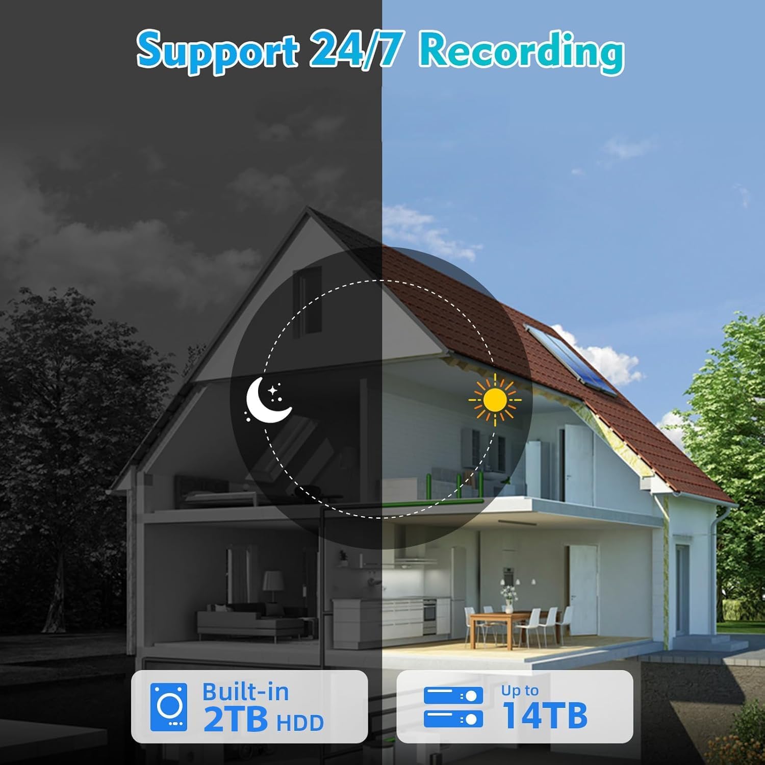 16 Channel Security Recorder DVR,5MP 16CH Surveillance Video Recorder for Security Camera,5MP Hybrid 5-in-1 Camera DVR AHD/TVI/CVI/CVBS/XVI with Human Detection,24/7 Recording(with 2TB Hard Drive)