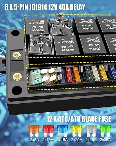 Miniatura 2 de Caja de relés de fusibles precableada impermeable, 8 ranuras de relé JD1914 de 5 pines y 12 portafusibles ATC ATO, con 8 relés de 5 pines y 12
