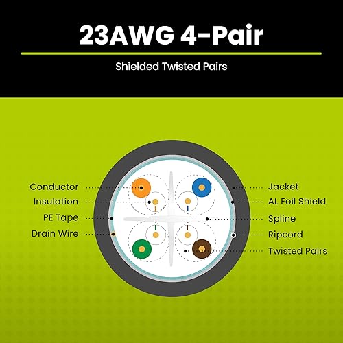 Miniatura 4 de TRUE CABLE Cable Ethernet a granel de elevación blindada Cat6 (CMR), 1000 pies, naranja, cobre sólido desnudo 23 AWG, 550 MHz, escudo total de papel