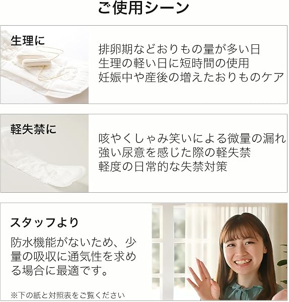 【アウトレット】 AENUANCE (エニュアンス) 布ナプキン SSサイズ 厚手 防水なし おりものシート パンティライナー 綿100% 軽失禁 吸水ライナー (和柄・桜・イエロー) - 4