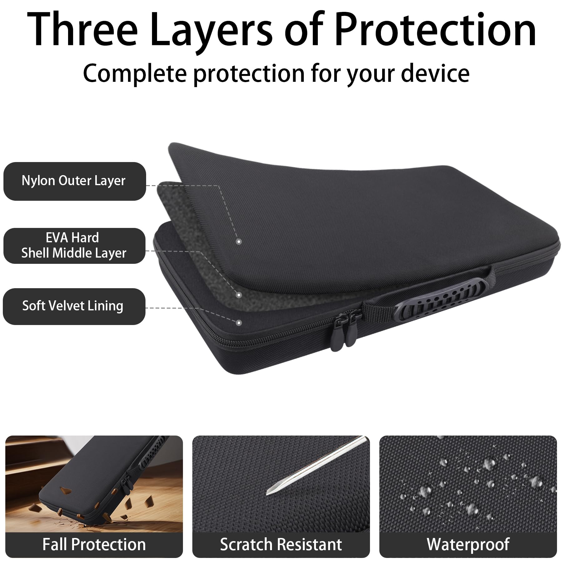 Akai Professional MPK Mini IV Custodia Borsa per Tastiera MIDI USB-C