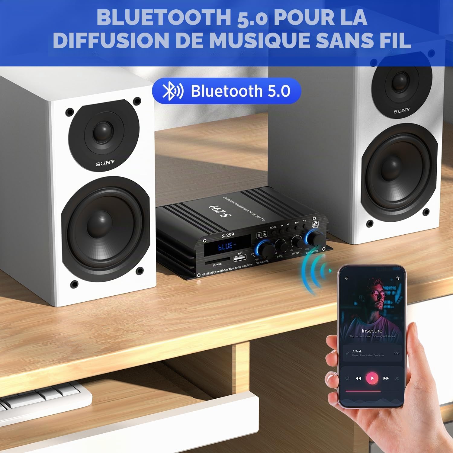 1600W Amplificateur hifi Bluetooth 5.0, 40W x 4 +Caisson de basses actif | 4,1 CH Ampli Voiture Home Cinema Amplificateur de son Avec TF/USB Récepteur pour Mobile Maison Chambre