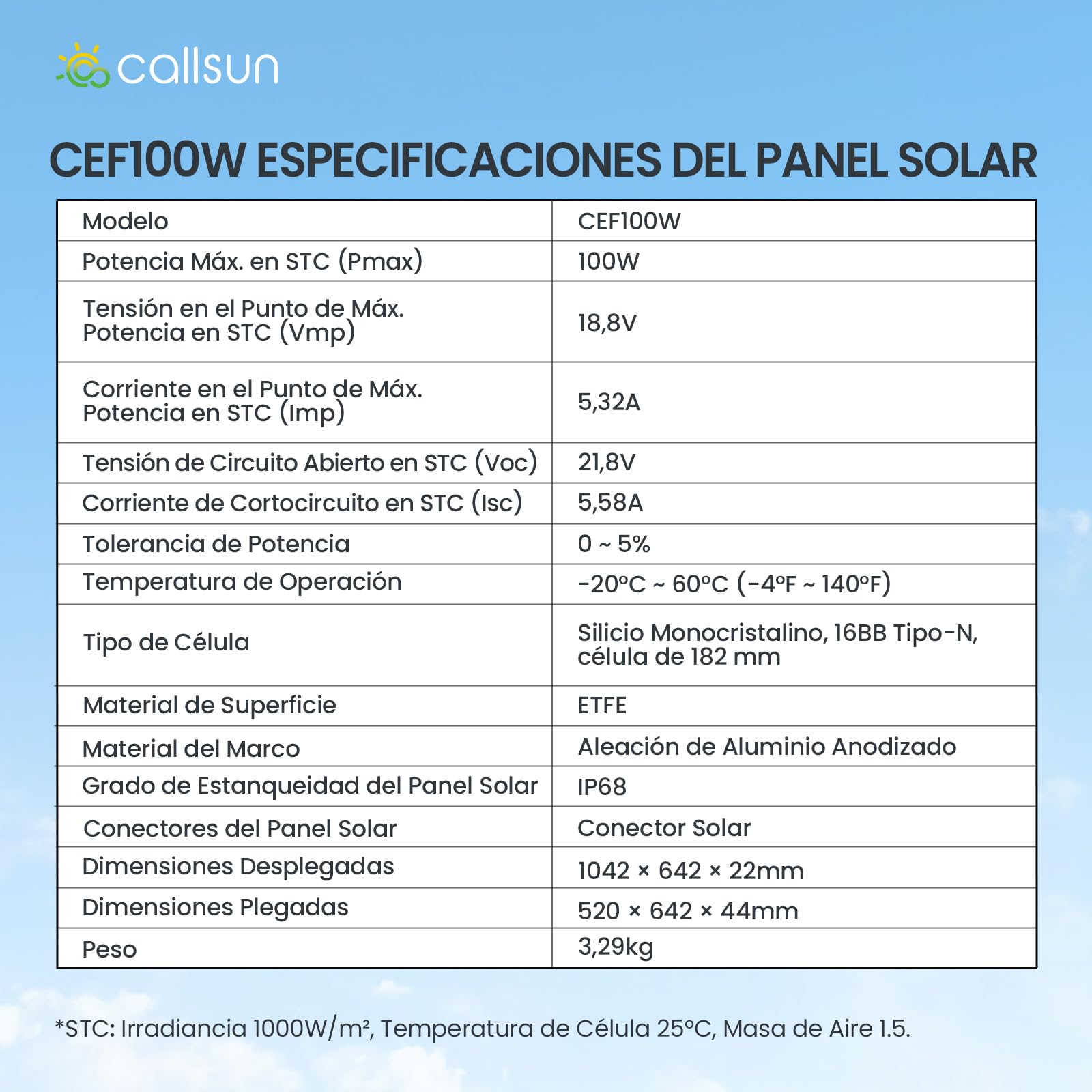 Panel Solar Portátil 100W Bifacial, Callsun 21.8V Plegable Monocristalino Módulo Solar, N-Type 16BB, Células Solares de 182 mm,Ideal para Generador Solar, Camping, Pesca, Senderismo y Caravaning