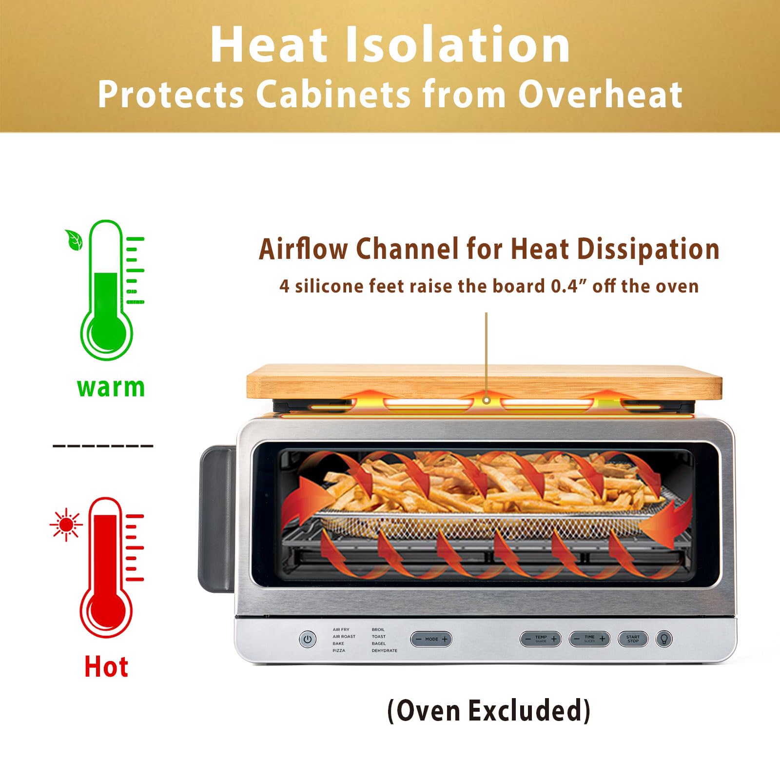 Amazon.com: Umilife Cutting board Compatible with Ninja Flip