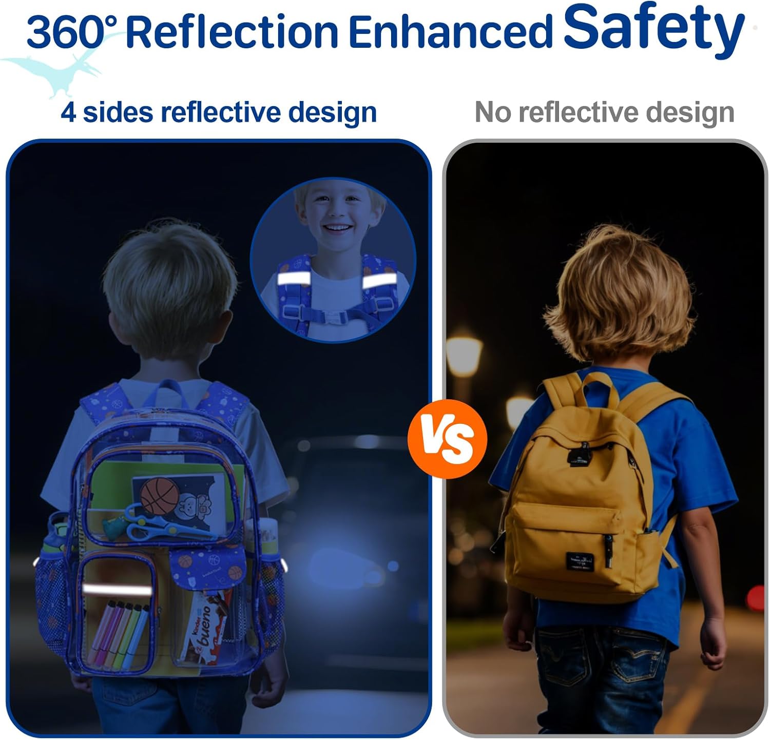Bagseri Clear Backpack for Boys, 15 Inch Heavy Duty Kids Transparent Bookbag for School Kindergarten to 2nd Grade, Fits 12.5 Inch Folders, High Visibility Reflective Strips, Blue Basketball - Image 6