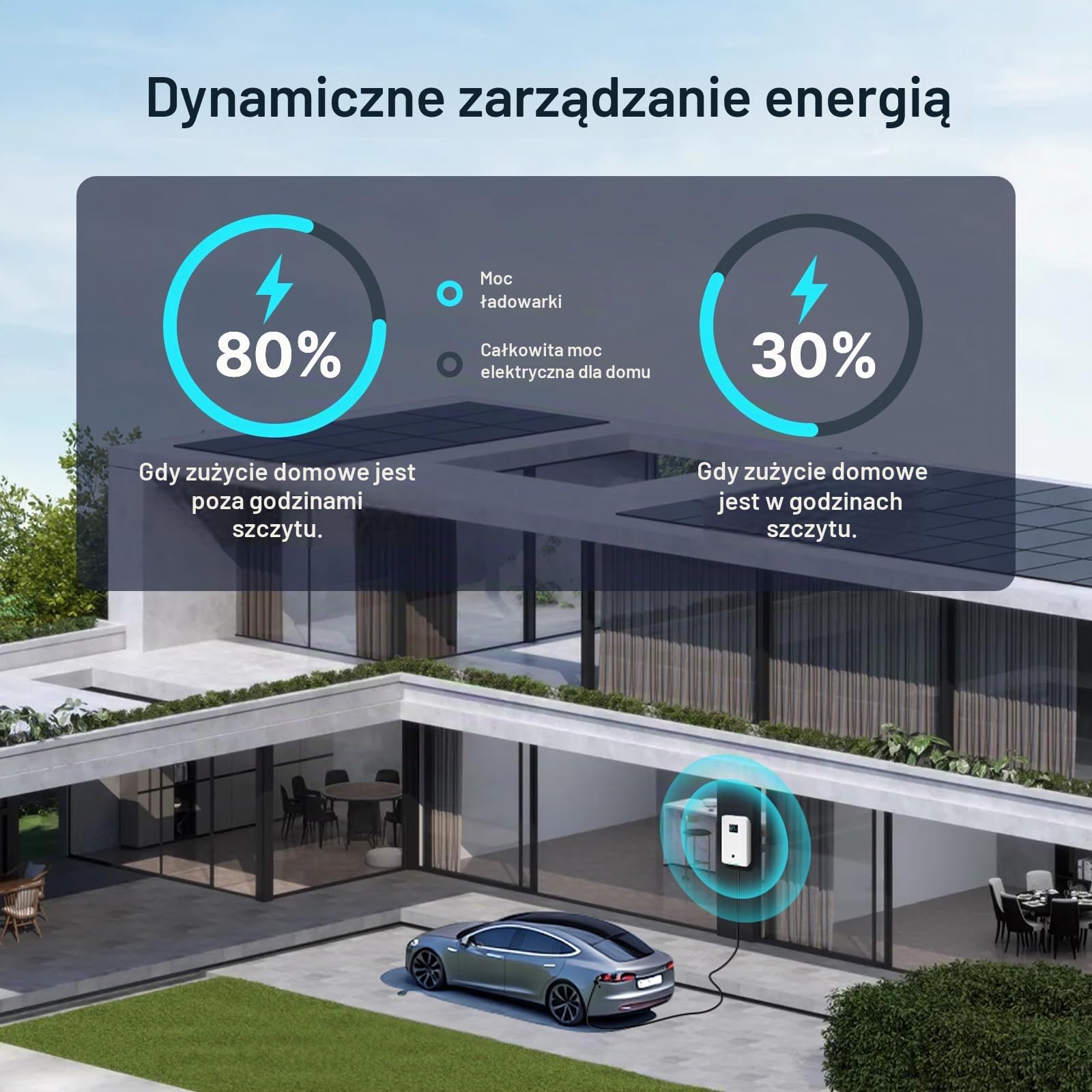 Morec 11kw wallbox Ładowarka samochodowa elektryczna Typ 2 Ładowarka samochodowa VESubrtex elektryczna 16A 3fazy terminal ładujący veBj: elektryczna ładowarka elektryczna ev z kablem 6,1 m