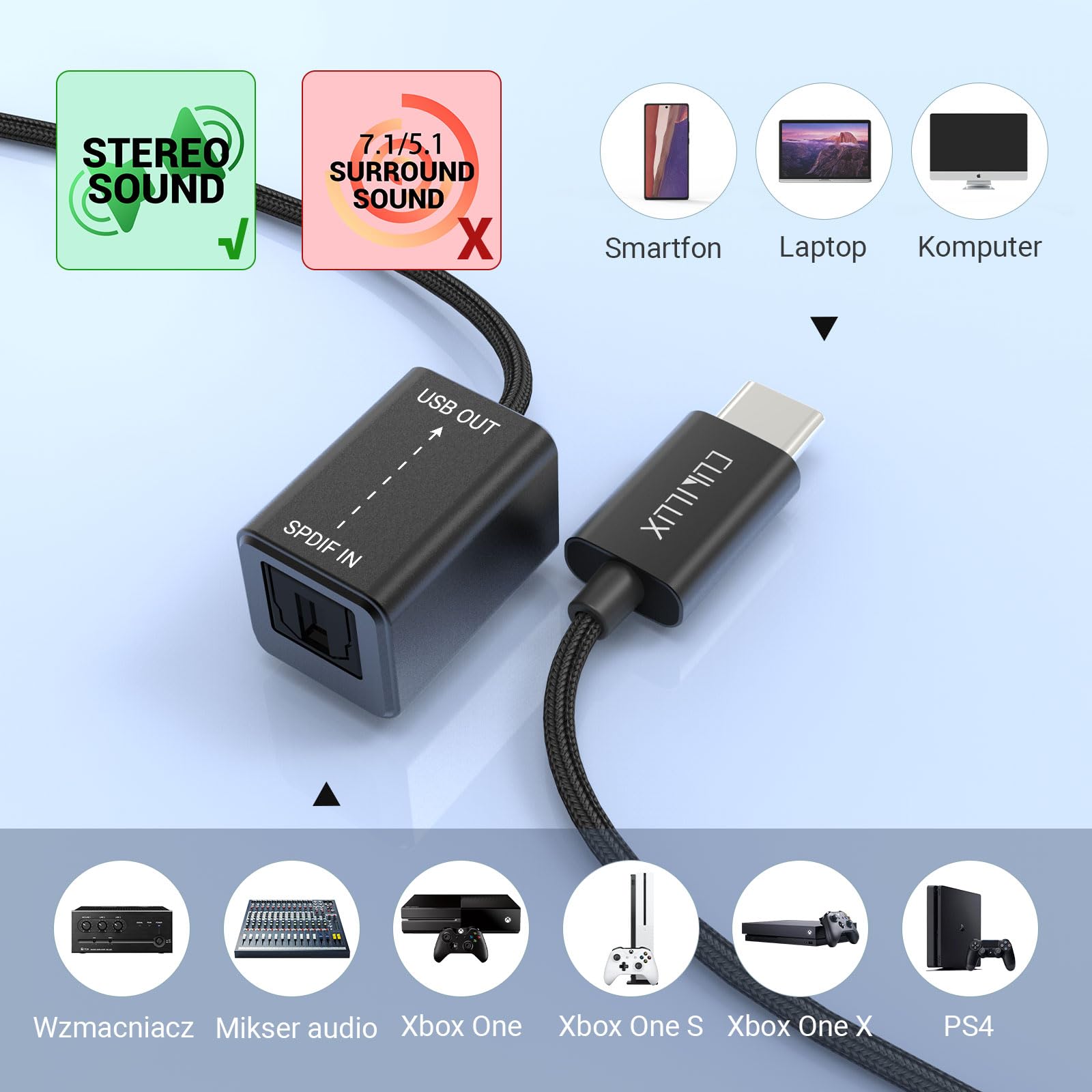Cubilux Odbiornik USB C SPDIF do nagrywania [TYLKO do sygnału stereo] Optyczny adapter wejścia/wejście typu C, odbiornik TOSLINK do Android,iPhone 15,iPad,MacBook,Samsung,Google Pixel