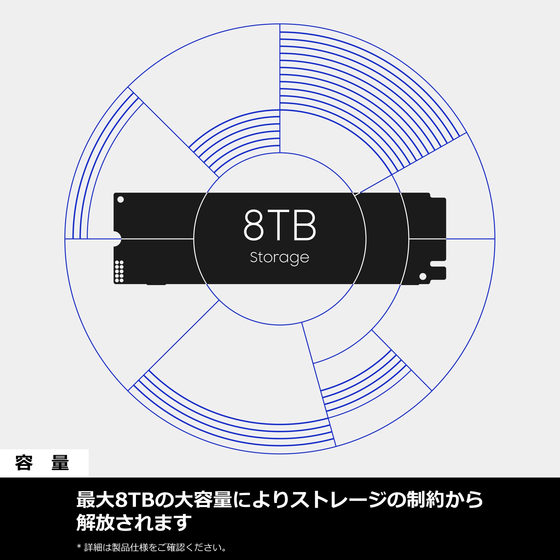 Amazon.co.jp: Samsung 9100 PRO 8TB PCIe Gen 5.0 (up to 14,800MB/s
