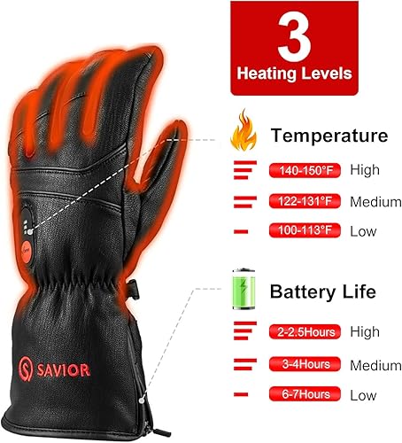 Miniatura 3 de SAVIOR HEAT Heated Gloves for Men Women, Rechargeable Electric Heated Gloves, Heated Skiing Gloves and Snowboarding Gloves