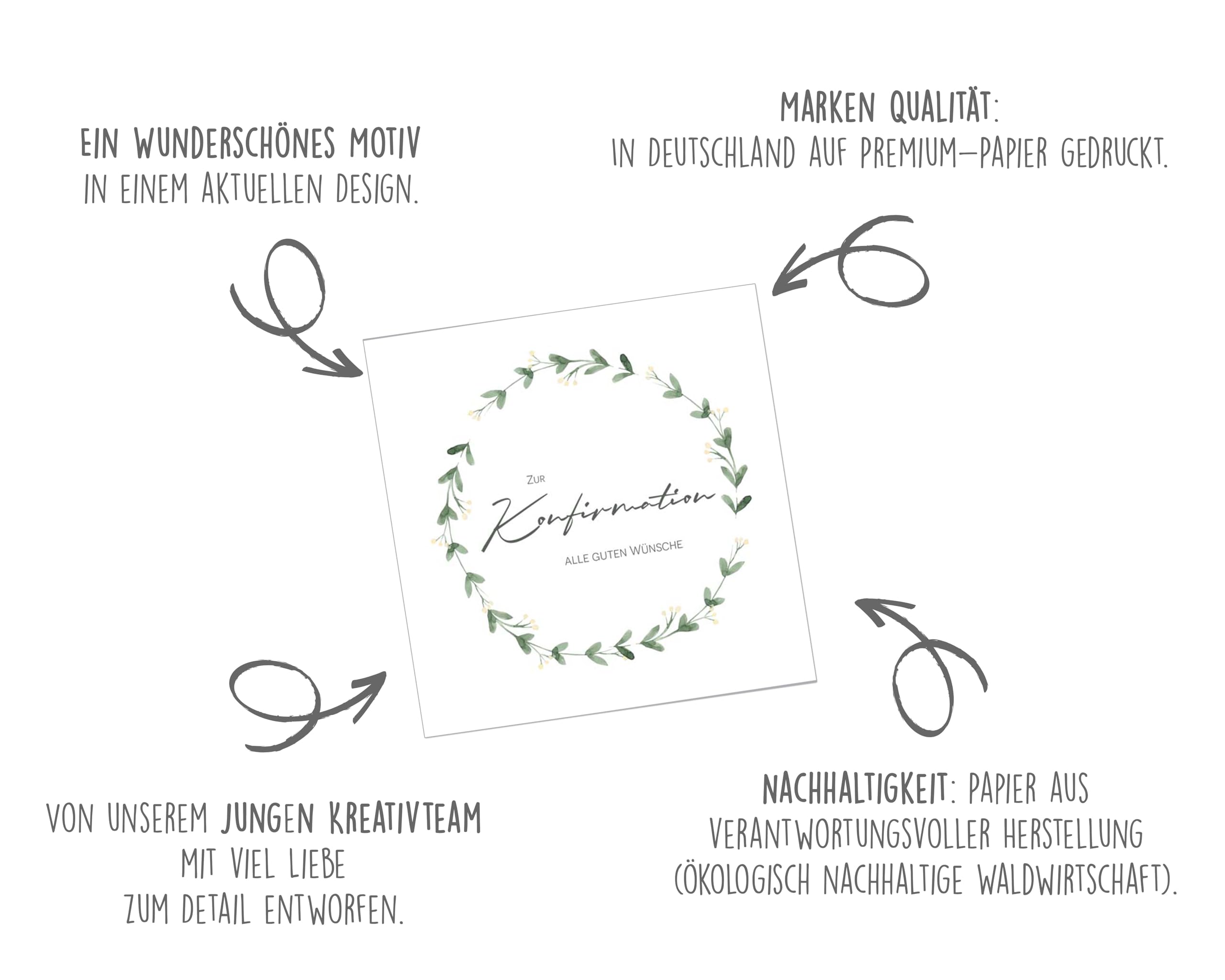Edition Seidel Premium Konfirmationskarte – Quadratische Glückwunschkarte Mit Umschlag Für Jungen & Mädchen