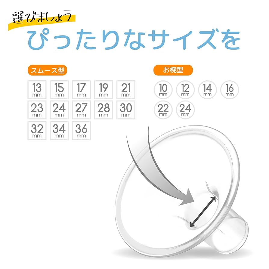 さく様ご確認用 Amazon.co.jp: nenesupplyさく乳口パッド【対応機種】ピジョン