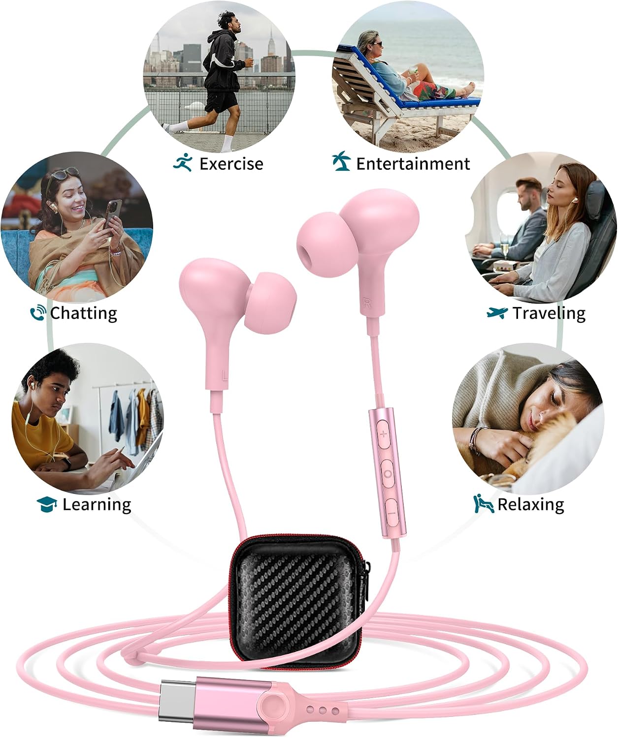 2-Pack USB C Headphones for iPhone 15 Samsung Galaxy S24 S23 S22 Ultra FE Plus Pixel 6a 7a 8 Pro Oneplus 10t