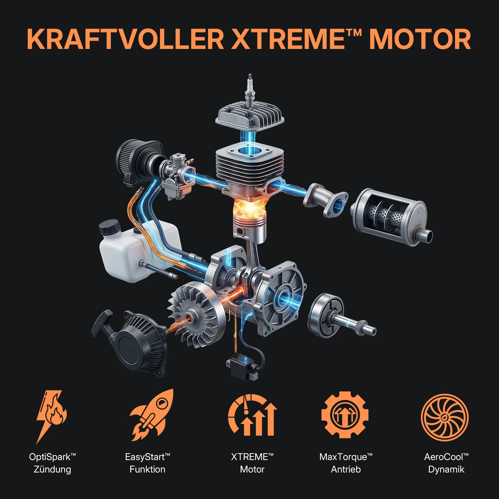WORKIT 54 cm³ Benzin Kettensäge (3,4 PS), Motorsäge Benzin Profi-Set mit 45 cm (18") & 40 cm (16") Schwert, Easy-Start Benzinkettensäge für Forst & Brennholz, 12.000 U/min, inkl. 2 Sägeketten