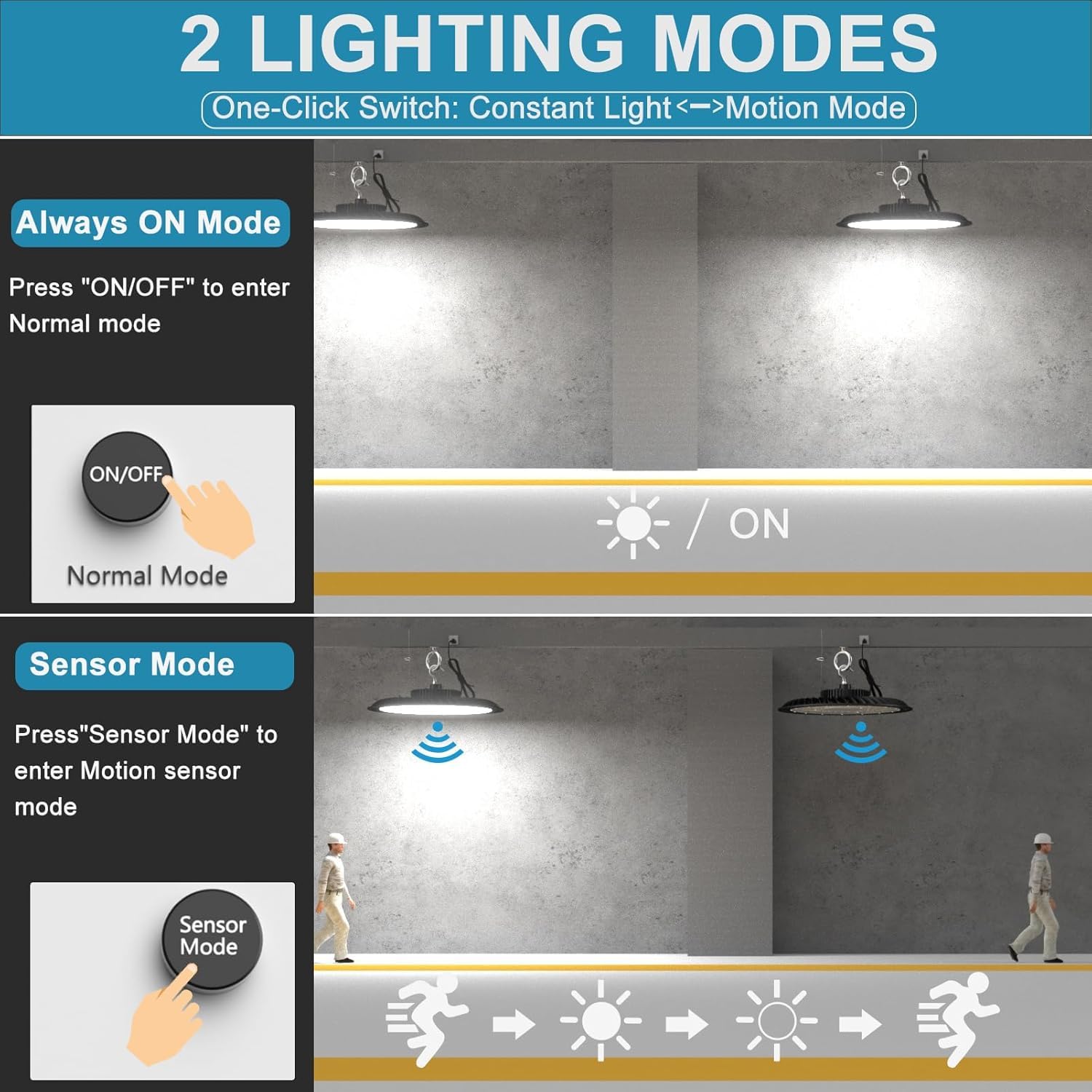 Pack 4 Bombillas LED B22 Litecraft 7W Con Sensor Crepúsculo A Amanecer – Luz Cálida 3000K, Regulables, GLS