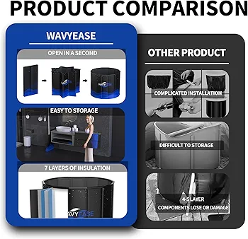 WAVYEASE Portable Bath Tub for Adults -(31.5