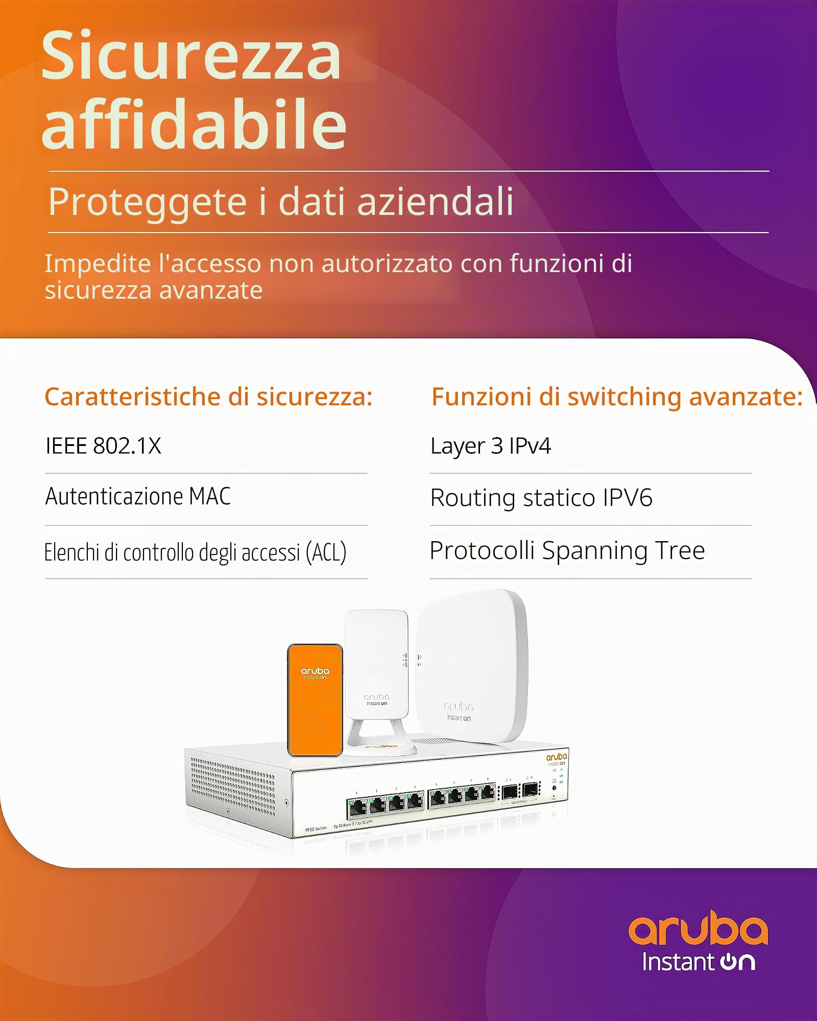HPE Aruba Networking Networking Instant On Switch 20p Gigabit CL4 4p Gigabit CL6 PoE 2p 10GBT 2p SFP+ 370W 1960