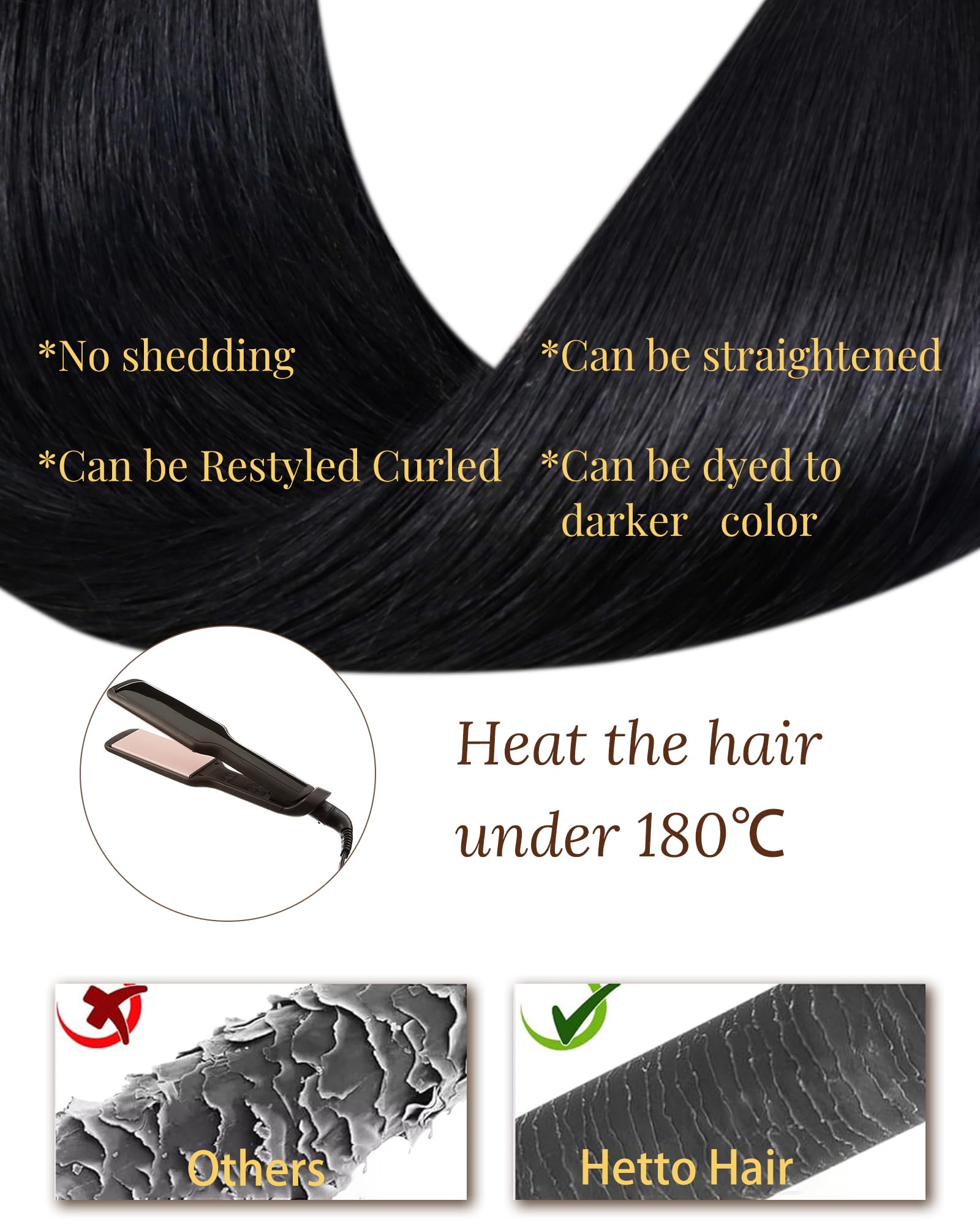 Hetto Nano Hair Extensions Real Human Hair Black - Natural Invisible Nano Beads Extensions, Cold Fusion Pre Bonded Nano Ring Tiny Attachment for Women Daily Wear 50 g 50 strands #1 14 Inch - 5
