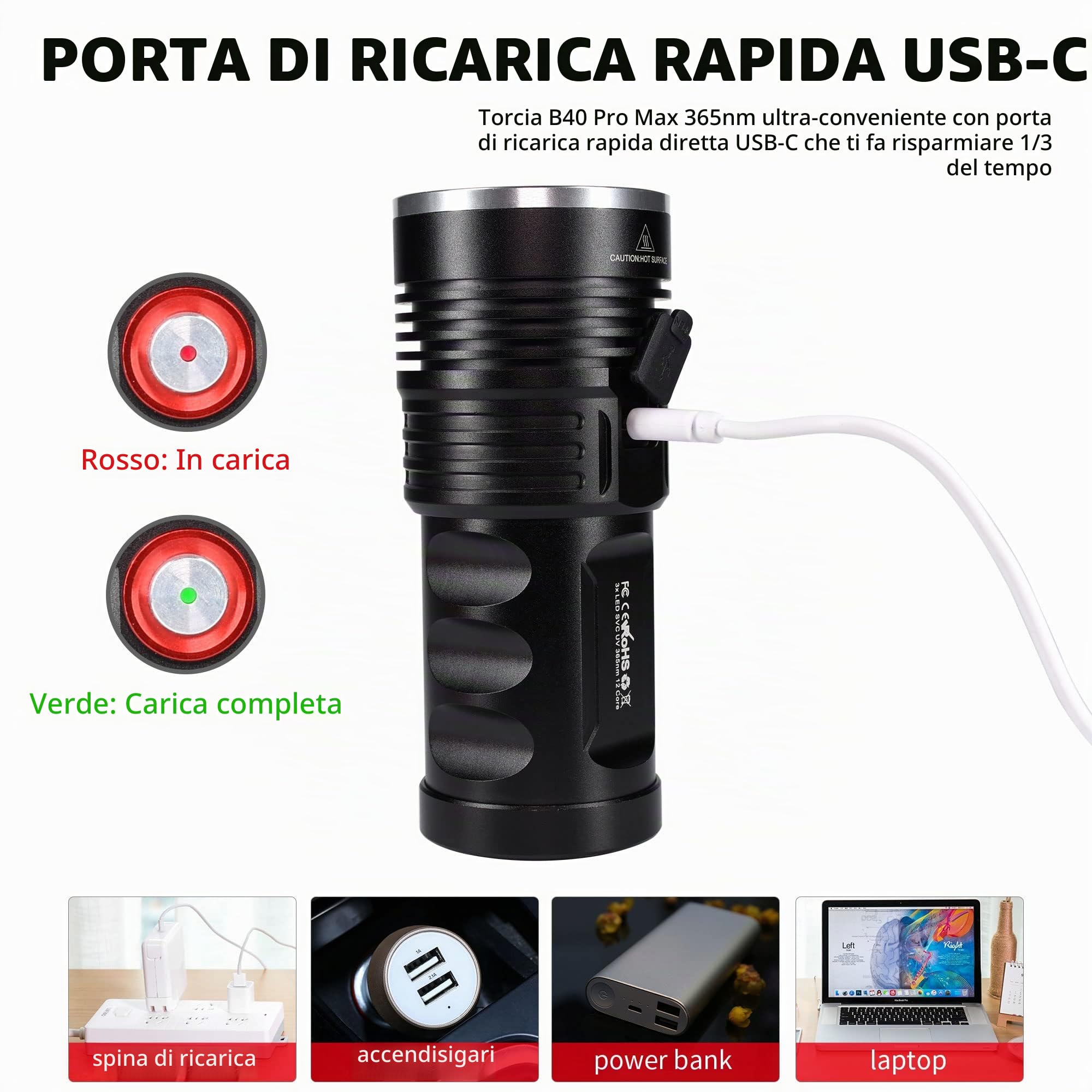 DARKBEAM UV Torce 365nm Ultravioletta Luce Nera, Lampada di Wood Portatile | 36W Potente Blacklight Ricaricabile USB -C per Rilevare di urina animale domestico, Perdite, Minerale, Vetro di Uranio, B40