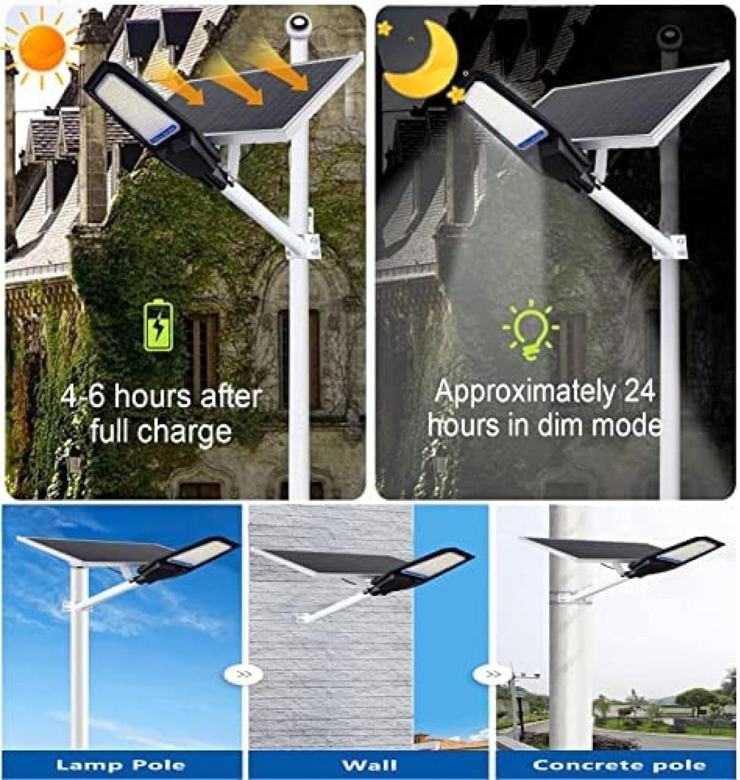 Zewnętrzna lampa solarna do użytku na zewnątrz, solarne światła powodziowe LED na zewnątrz, solarna lampa uliczna od zmierzchu do świtu, lampa solarna z pilotem zdalnego sterowania, na parking, Pathwa