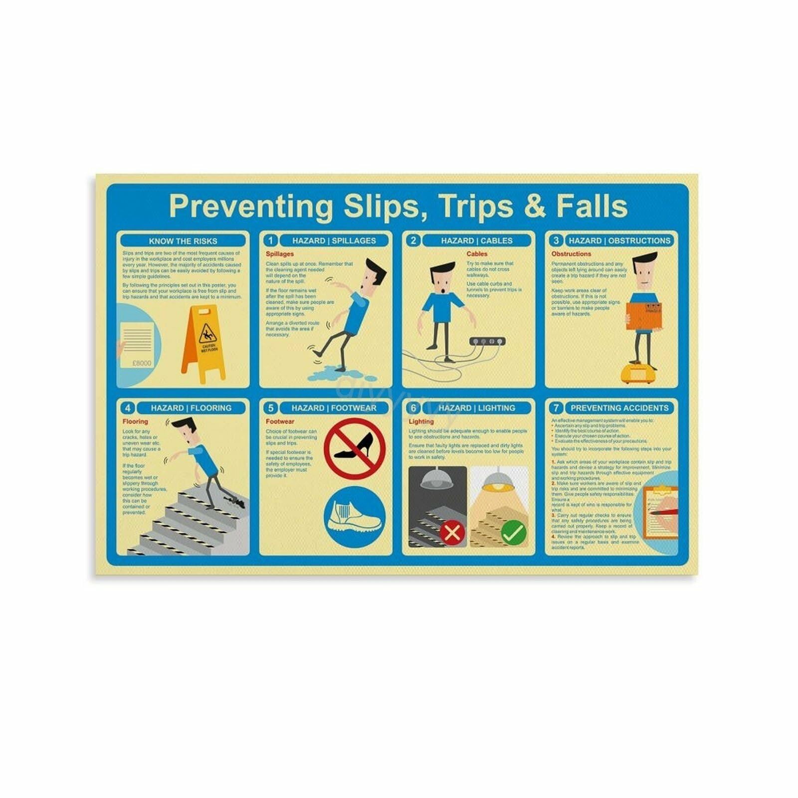 RNUMLIGH Employee Awareness Sign - Accident Prevention Canvas Print for Restaurant Hotel Kitchen(Framed,08x12inch(20x30cm))