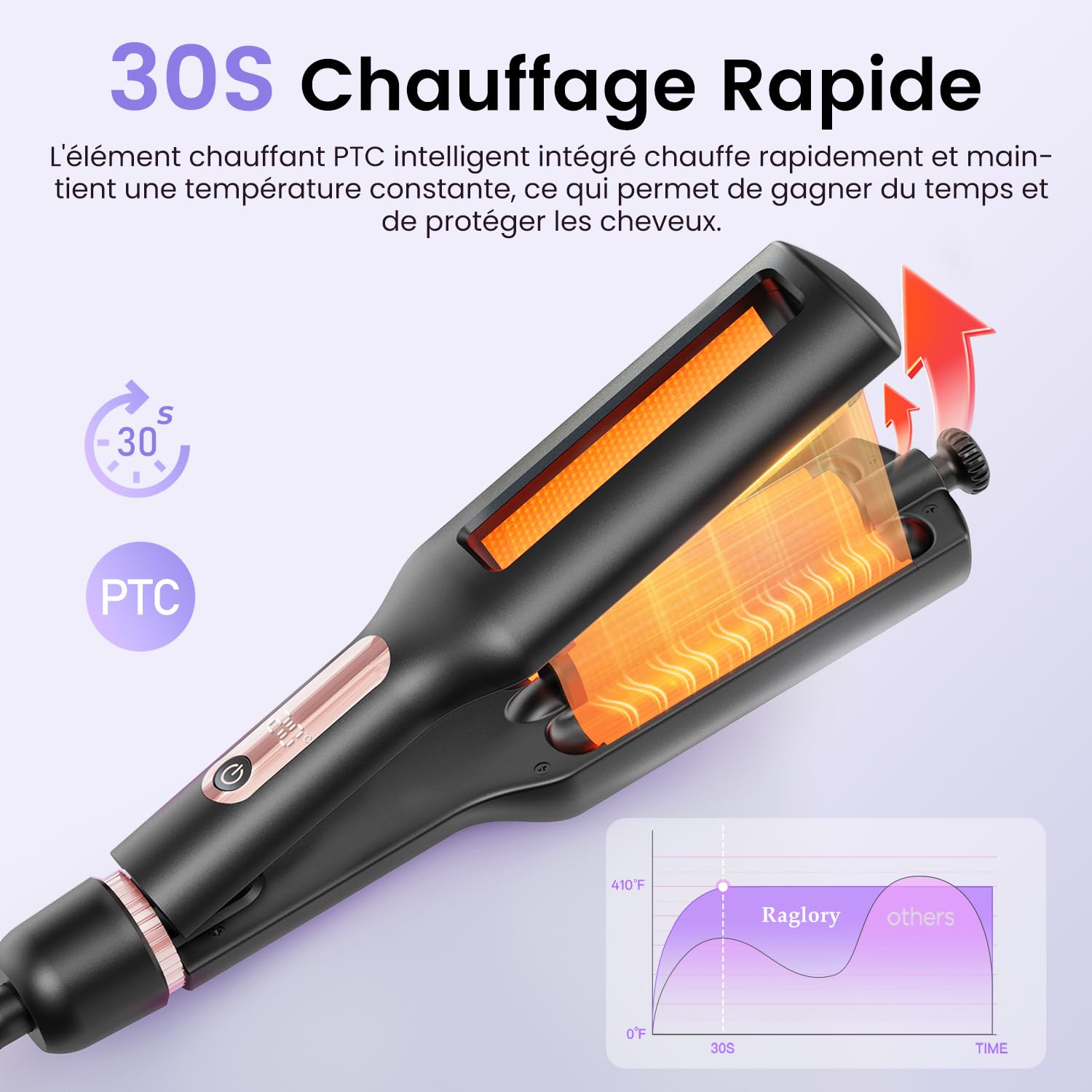 4 In 1 Réglable Boucleur Wavy - 22/25/32/38mm Boucleur a Cheveux Boucleur 3 Tete, Anti-brûlure, Convient aux Débutants, Chaleur Constante Ciblée