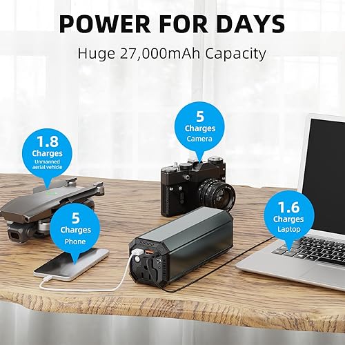 Miniatura 4 de Banco de energía portátil para laptop, 98 Wh27000 mAh cargador portátil con salida de CA de 100 W, 65 W PD USB C QC 3.0 carga rápida para MacBook