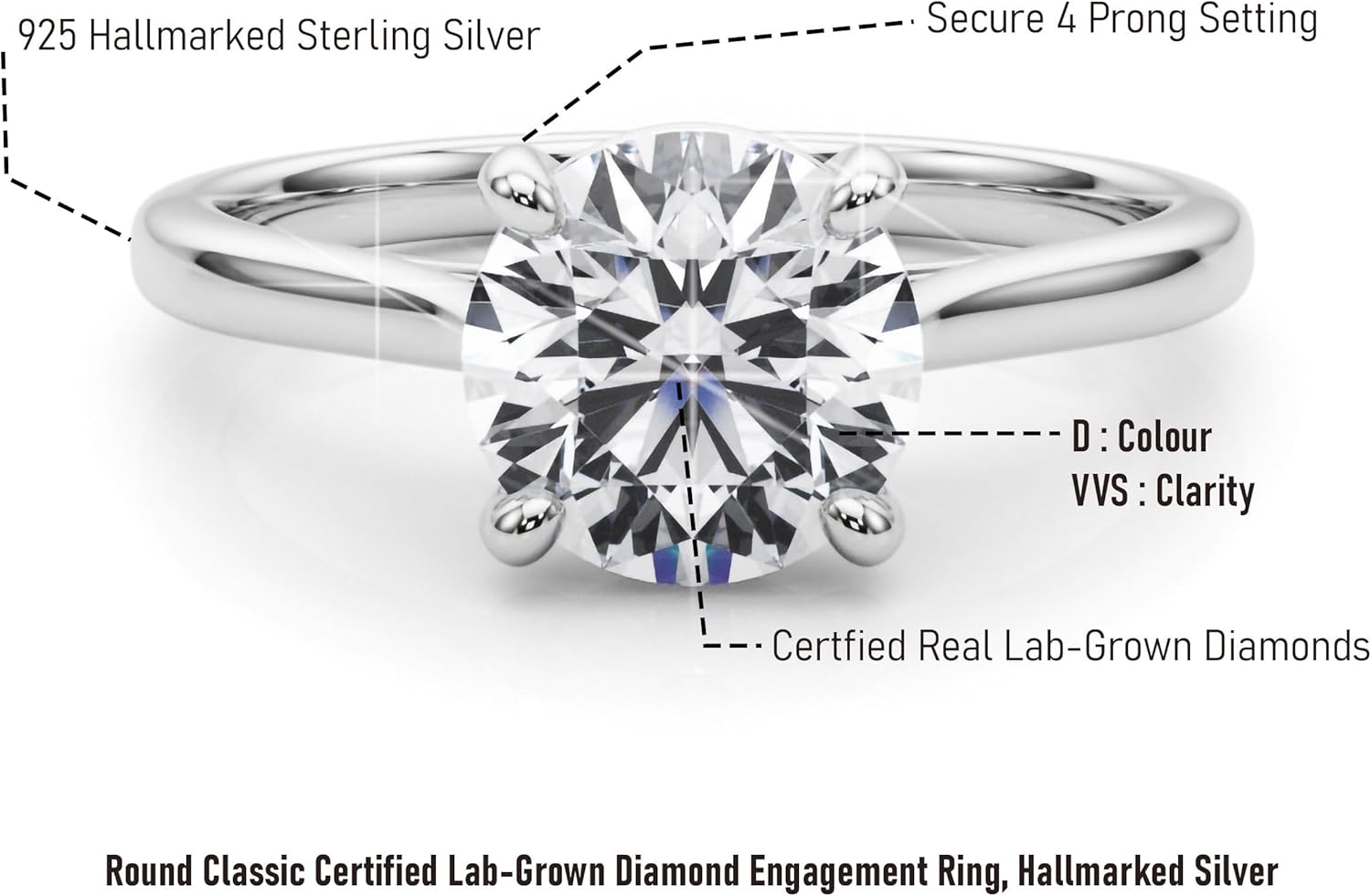 IGI Certified Lab Grown Diamond Engagement Ring for Women | Round Solitaire 0.20-2.00Carat D Color VS Clarity | Solid 10K Gold & Silver Engagement Ring | Hallmarked Jewelry