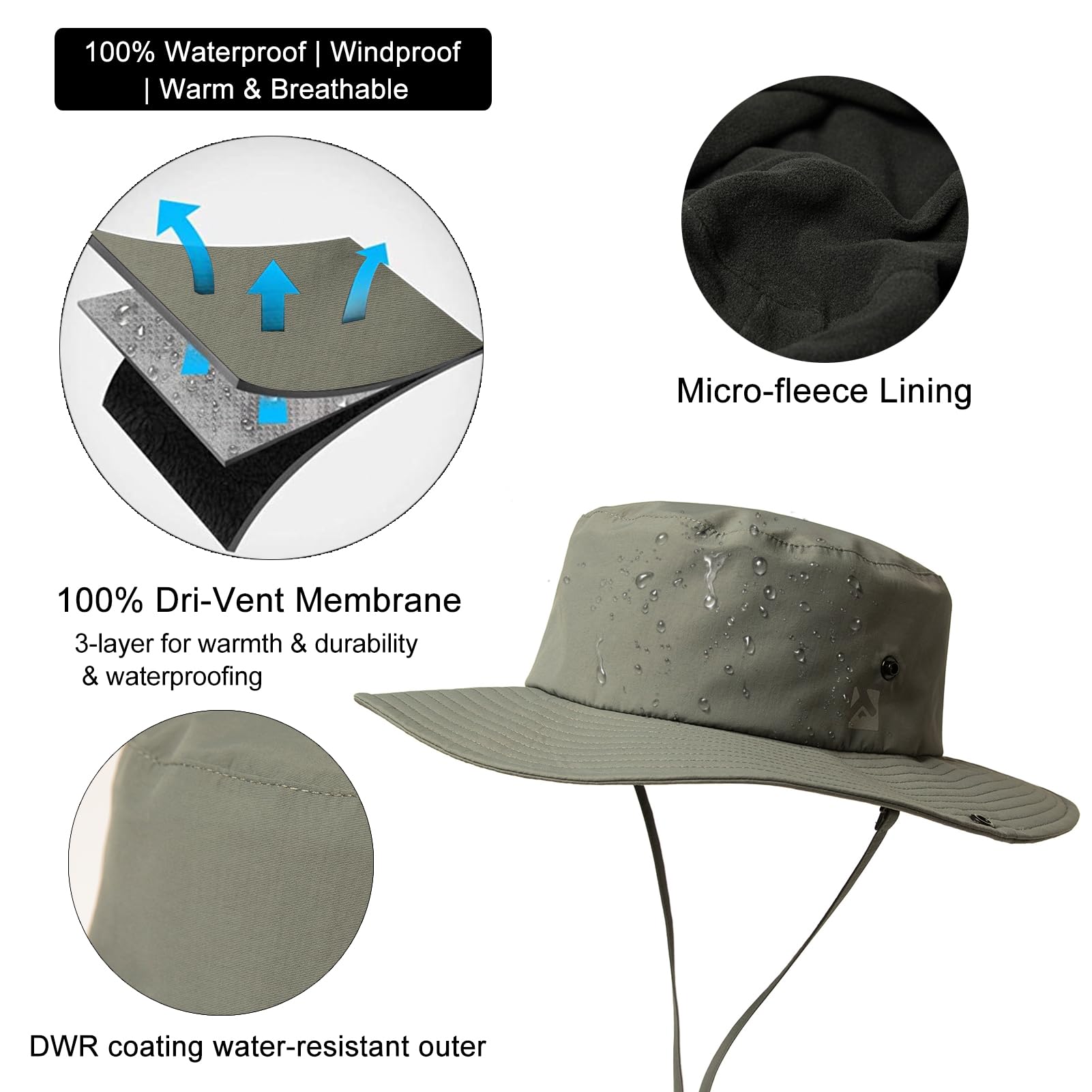 Top-EX XL/XXL Fleece Lined Wide Brim Winter Waterproof UPF 50 Sun Hat Men Women Safari Hats for Outdoor Hiking Fishing Walking Warm & Windproof 57-65CM