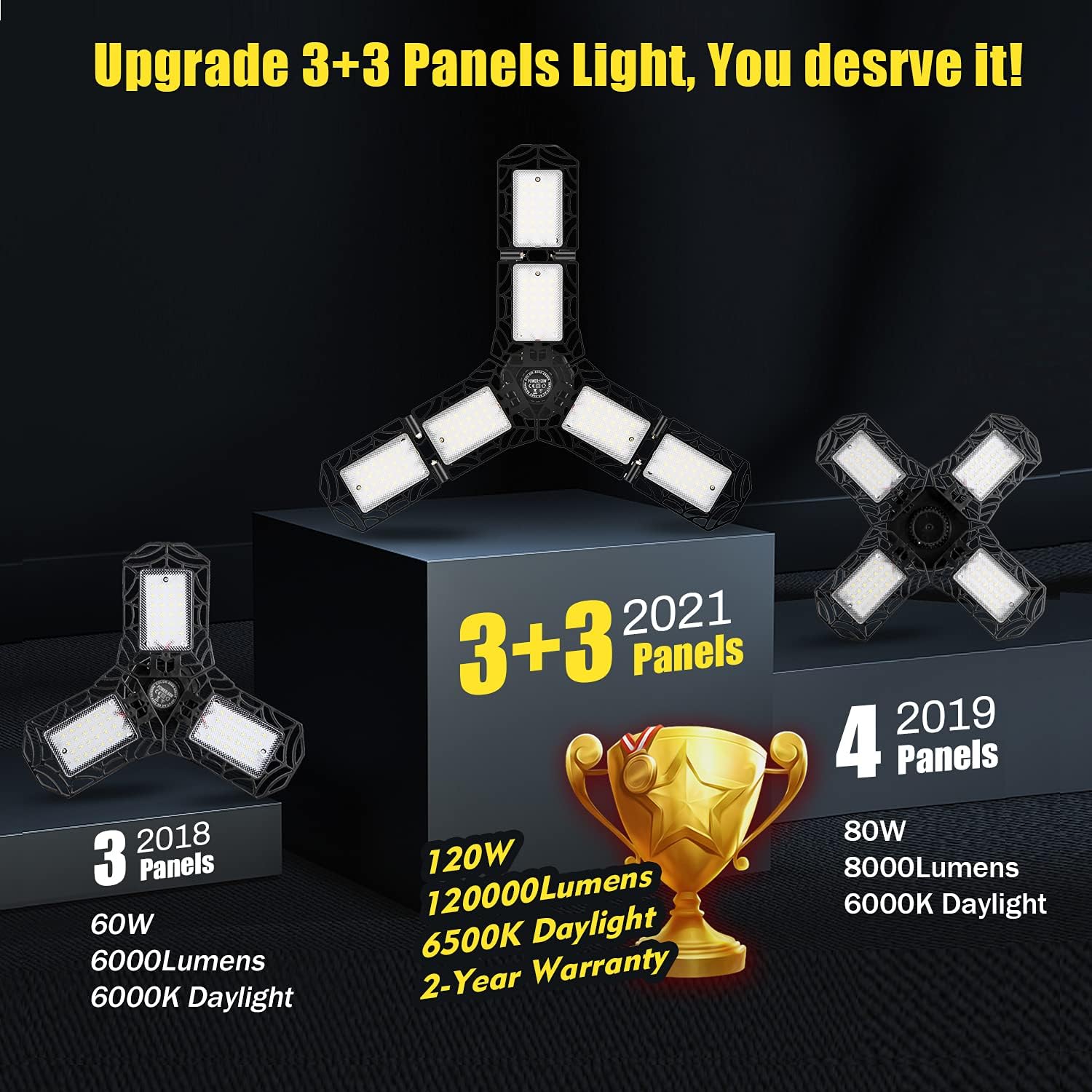 Uр Tо 50% оƒƒ 2 Pack Garage Light LED Garage Light E26/E27 Garage Lights, Ceiling LED Shop Light, 120W Deformable Garage Lights, LED Garage Lighting Garage Light Bulb, LED Lights for Garage Organization, Basement Lоwеѕt Prісе 2 Pack Garage Light LED Garage Light E26/E27 Garage Lights, Ceiling LED Shop Light, 120W Deformable Garage Lights, LED Garage Lighting Garage Light Bulb, LED Lights for Garage Organization, Basement