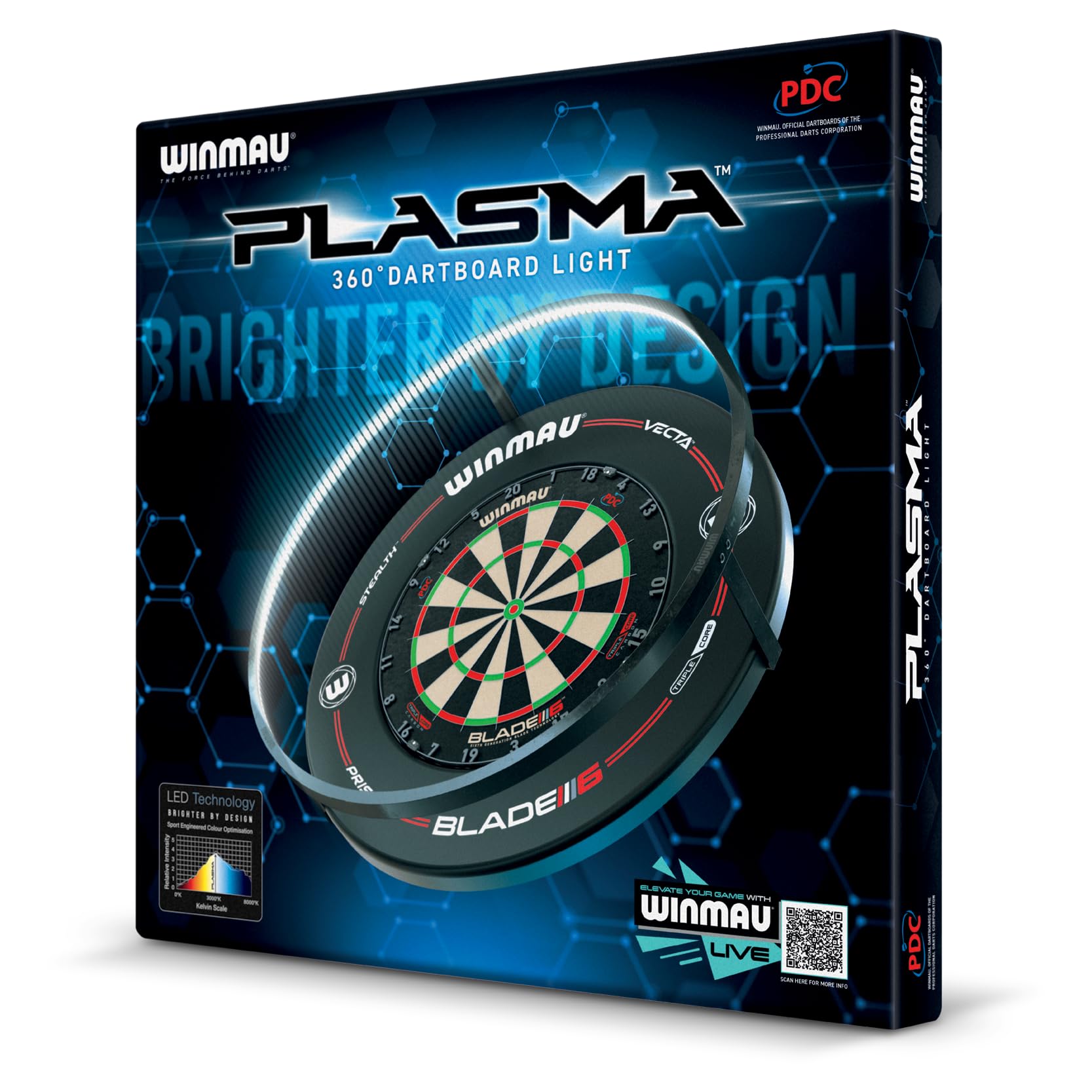 WINMAU Serie di luci al plasma – Luce al plasma nera originale – Luce bianca ghiaccio al plasma – Opzioni bundle circondate