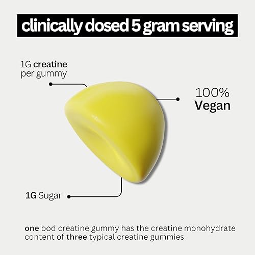 Miniatura 4 de BOD Gomitas de creatina, gomitas de monohidrato de creatina, gotas de limón, para apoyo muscular y apoyo energético, suplemento para antes del