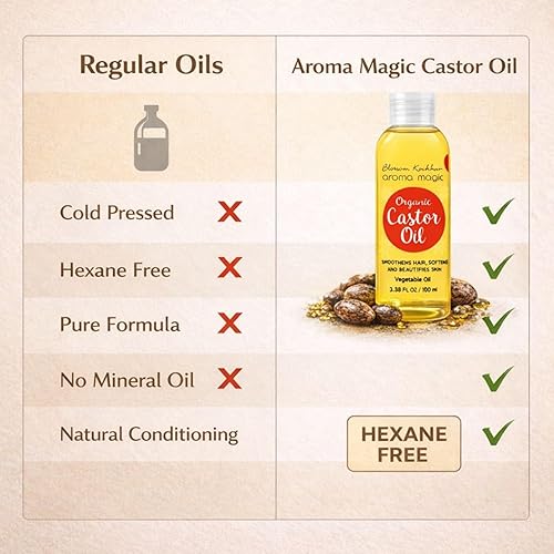 Miniatura 7 de Aroma Magic Aceite de ricino 100% prensado en frío para el crecimiento del cabello y el cuidado del cuero cabelludo, aceite de ricinus communis puro