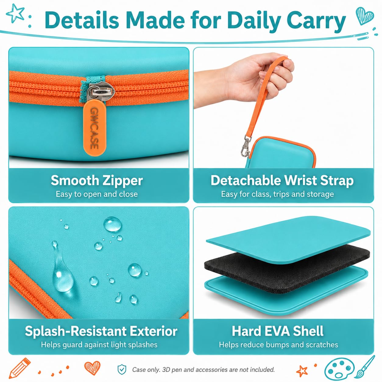Étui compatible avec 3Doodler Start+ Essentials pour stylos 3D pour enfants, pour stylos 3D, support de transport pour stylo d'impression 3D, recharge en plastique, chargeur micro-USB (boîte