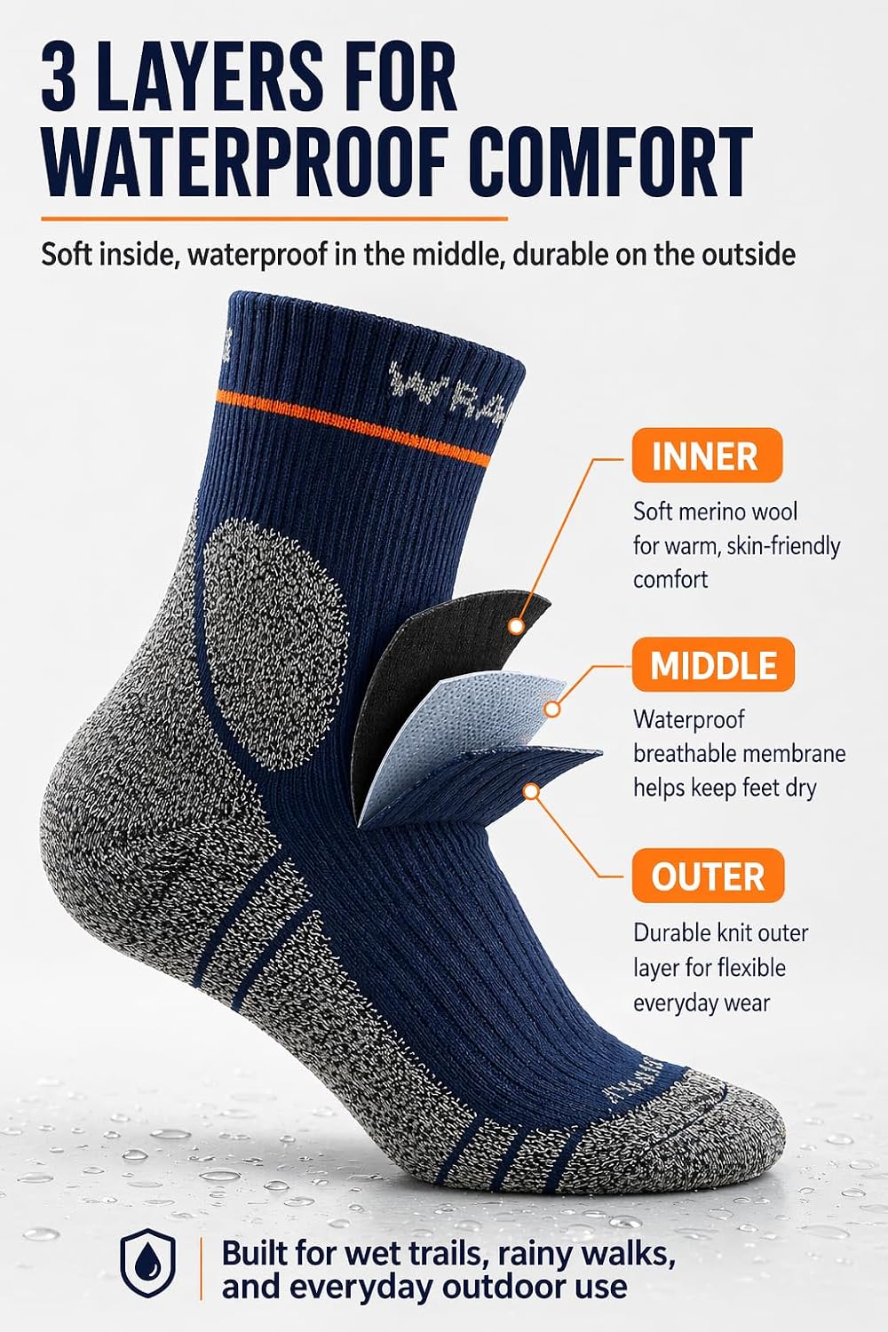 Waterproof Socks, Ultra-Thin Ankle, Merino Wool Lined Rain Socks, Patented British Membrane, Lightweight Breathable