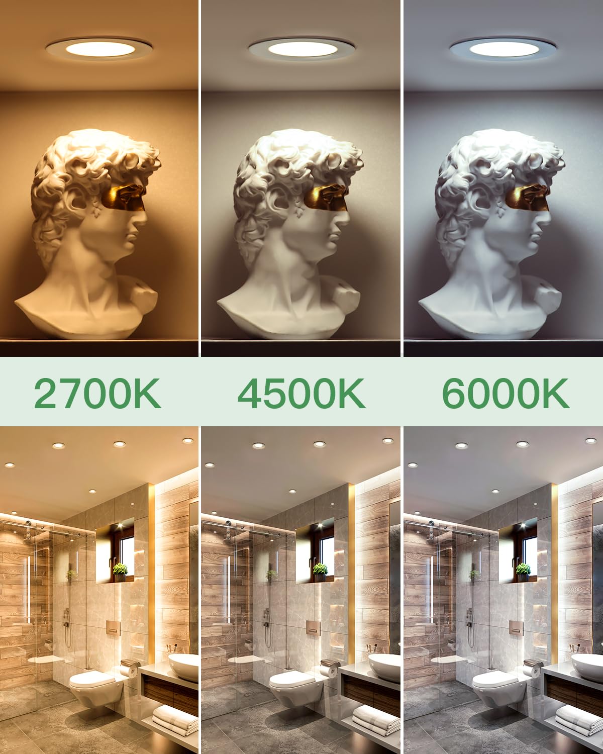 Dexnump Faretto da incasso a LED 230 V, ultra piatto, confezione da 12 faretti da incasso 2700 K, 7 W, faretti da soffitto energetici, IP44, per bagno, cucina, soggiorno