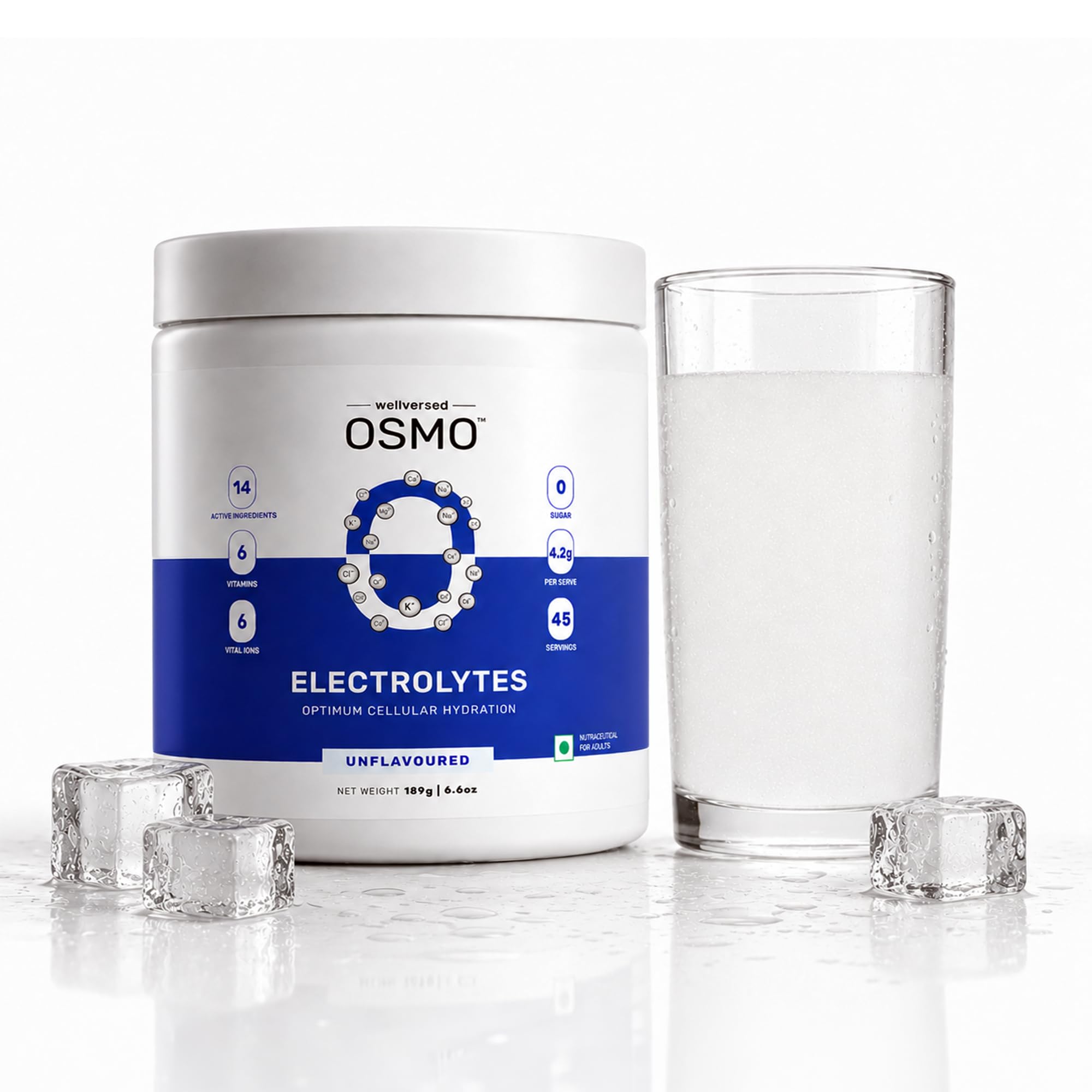 Wellcore - Electrolytes (Miami Thunder,200 G)| Electrolyte Drink With 5 Vital Electrolytes: Na,Mg,Ca,K,Po4|Sugar Free Electrolyte Powder|Fat Fuel Powered Keto Electrolyte,1 Count,40 Servings-picture-18
