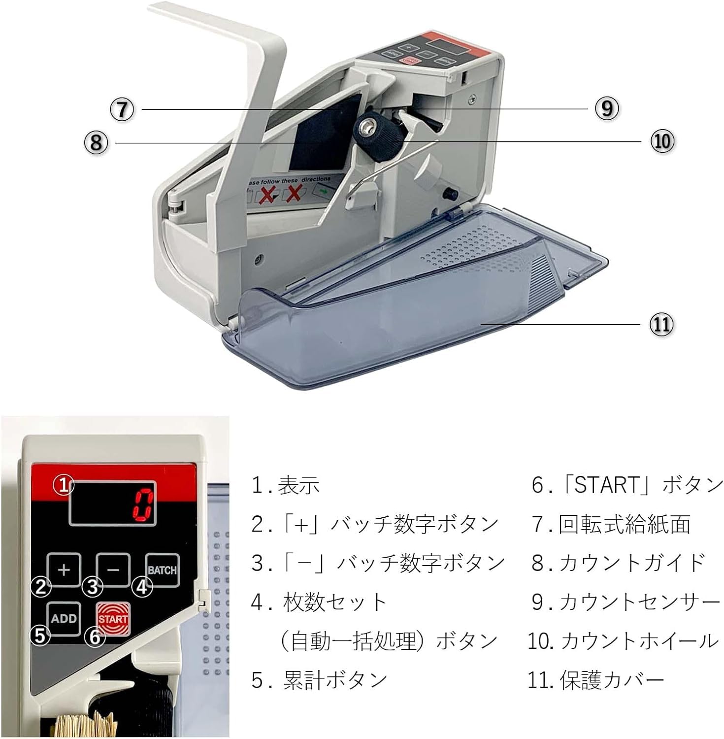 Amazon.co.jp: 【2026 マネーカウンター 自動紙幣計算機 バッチ機能